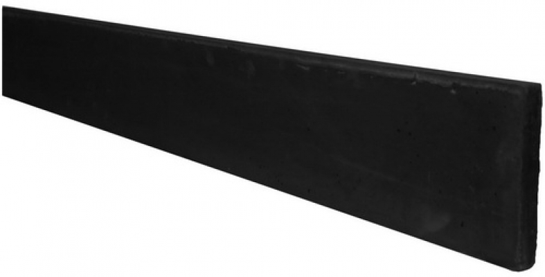 Deal Detail