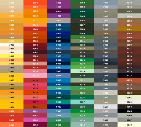 Betonlasur Farbe Fur Betonzaun Hochster Qualitat