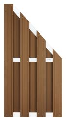 Fence panel WPC/aluminum