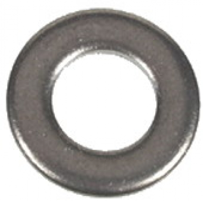 Deal Detail