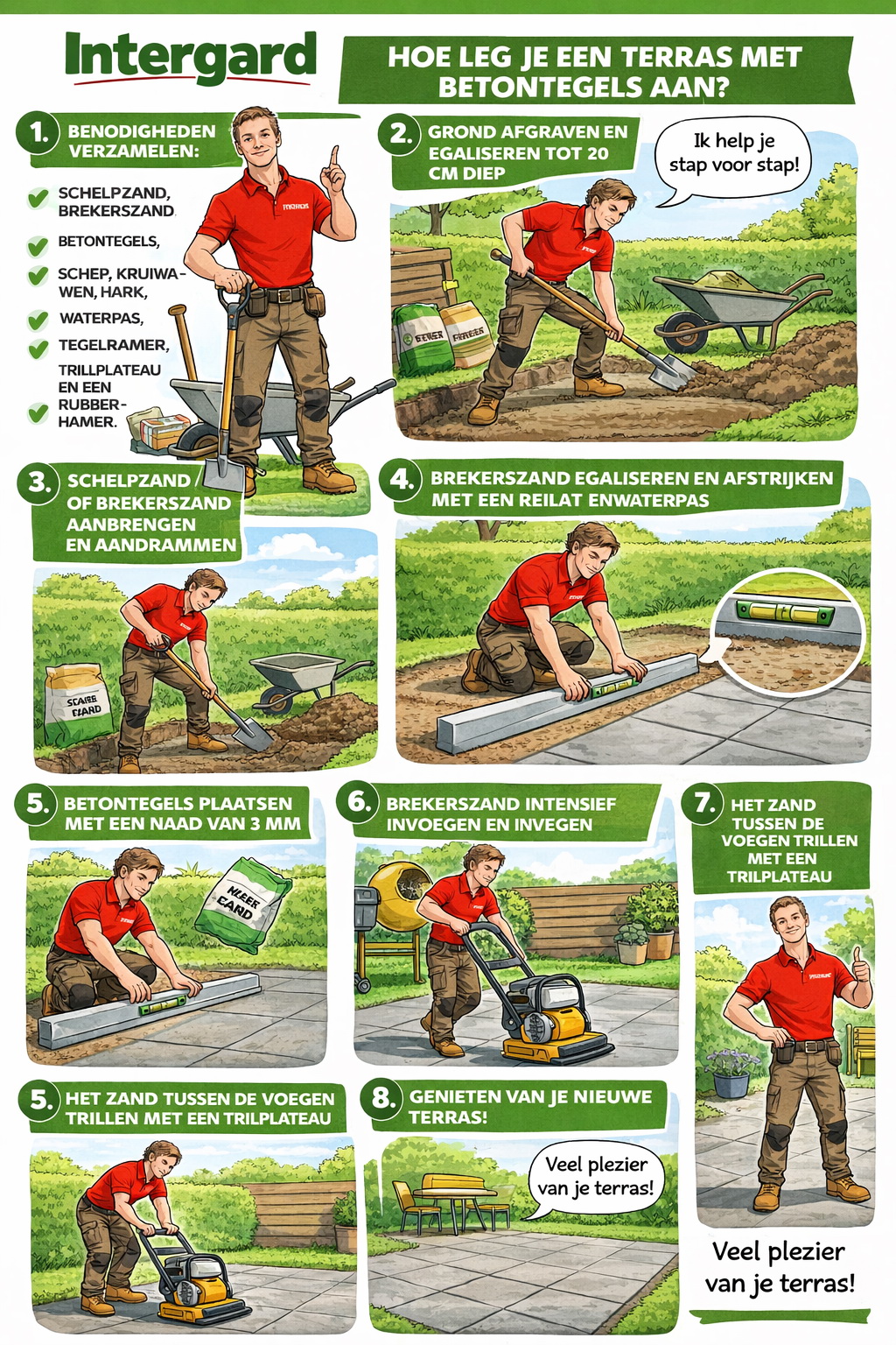 Terras aanleggen
