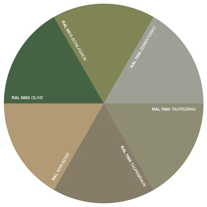 betonlazure ral kleurenkaart nieuwe kleuren